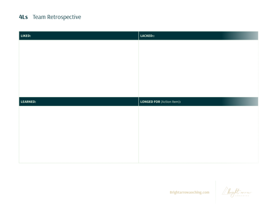 4Ls-Team-Retrospective